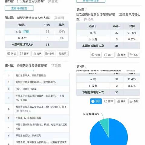 “疫”路同行，“疫”路学习———睿竹三班项目式学习助力延学假期