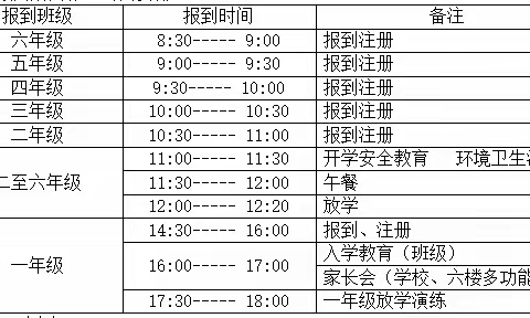 淳化县城关小学2022年秋季 开学公告