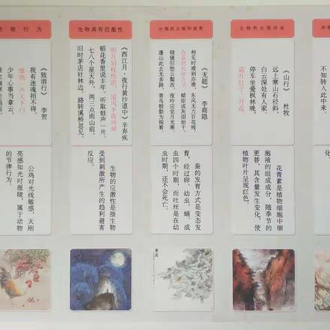 “诗词歌赋”中的生物学 ——初二生物寒假作业展示