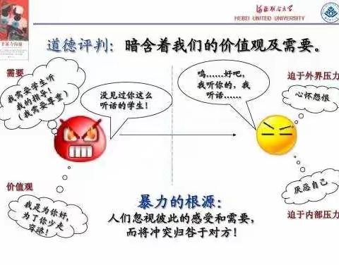 新教育叙事——学会沟通，暖人三冬