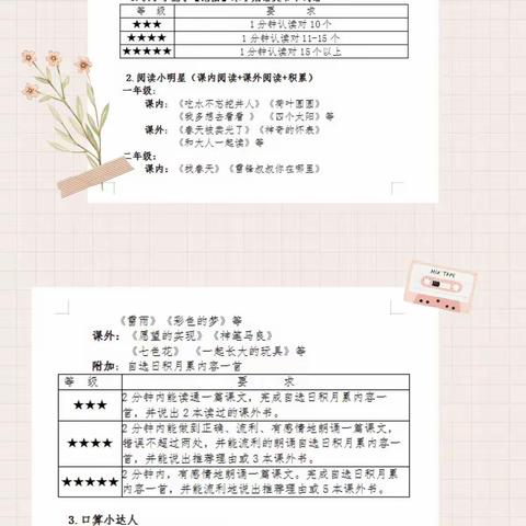 乐考助“双减”，闯关快乐增——东方红学校一二年级无纸化学生综合素养评价