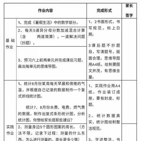 炫特色作业，秀别样假期——六年级多姿多彩的暑假生活掠影