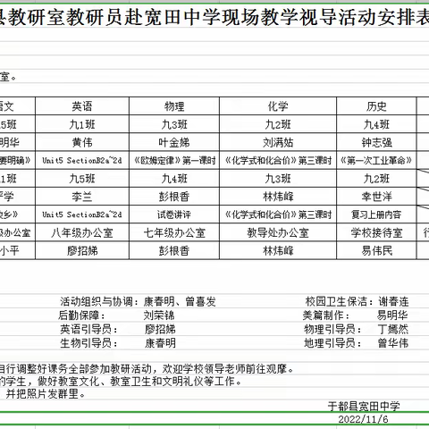 悉心指导明方向，教研助力促提升——记县教研室教研员赴宽田中学现场视导活动