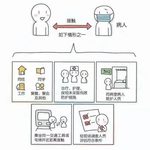 杜家沟小学疫情防控告家长书