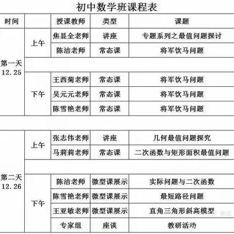 携手同行共风雨,国培让我们共成长（中数一班）