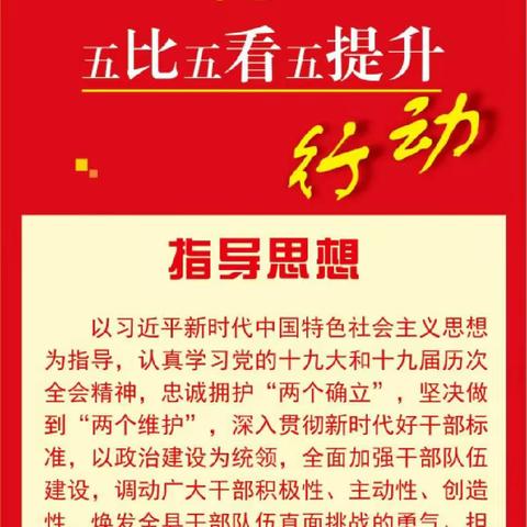 帕里镇开展党建引领乡村振兴“五比五看”擂台比武述职会