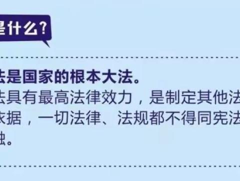 弘扬宪法精神 推进国家治理体系和治理能力现代化