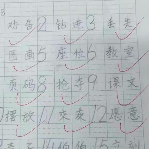 写一手好字，让孩子受益终生