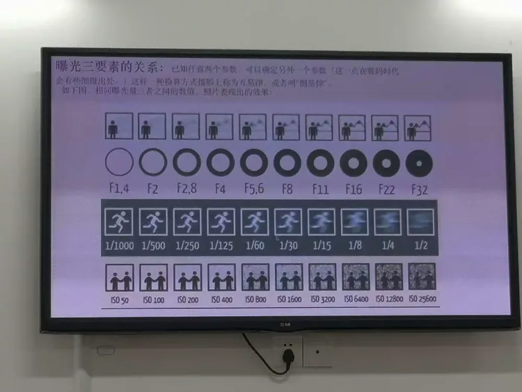 直接摄影教程笔记，技巧教学大全