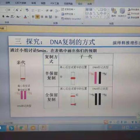 高一生物4月2日线上教学总结
