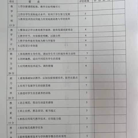 扬信息技术之帆 创课堂教学之美 ——记石龙学区信息技术与学科深度融合课堂教学比赛赛况