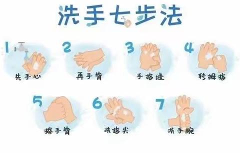 城阳二园小一班《洗手儿歌》