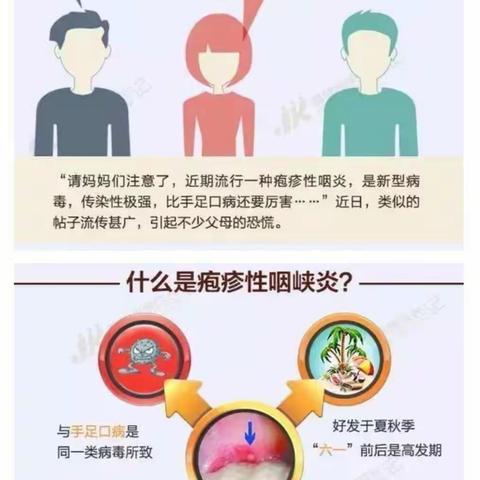 秋季疱疹性咽峡炎大爆发！比手足口病还厉害！