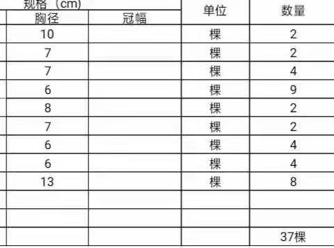 景洪市小街小学党员献爱心募捐植树倡议书