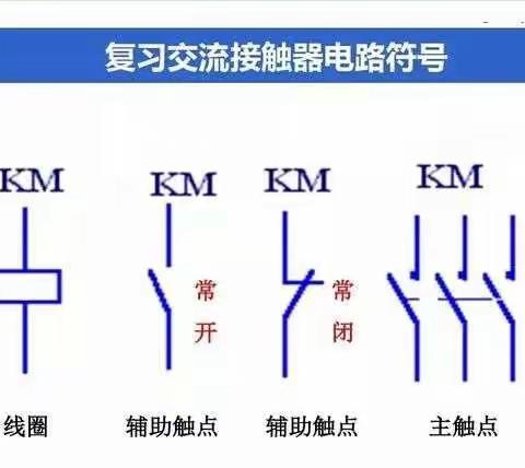 自主学习更高效