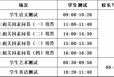 伊通满族初级中学校2022年国家义务教育质量监测致家长一封信