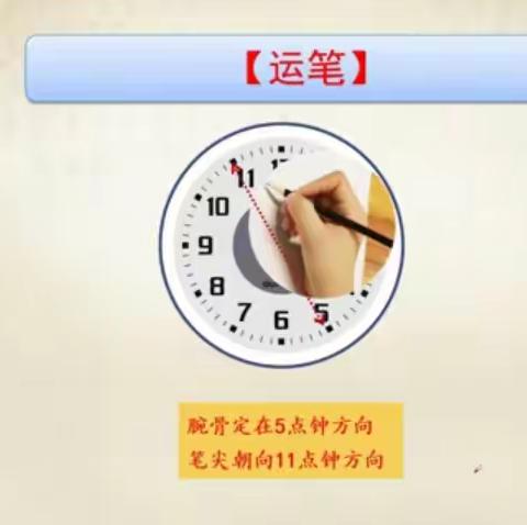 嘉华启点.书法小课堂