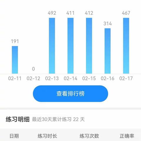 赵东哲 棋盘电务车间2.13-2.17学习总结