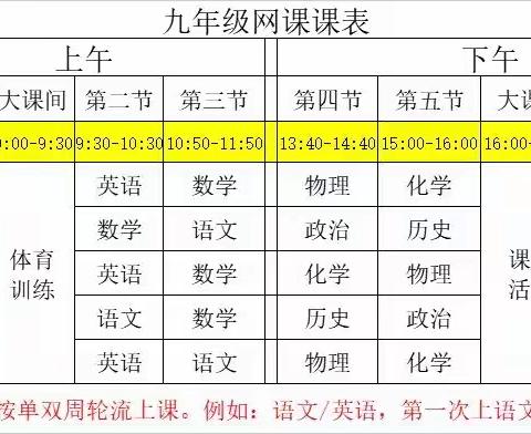 停课不停学，逐梦不停歇——九七班第一周网课纪实