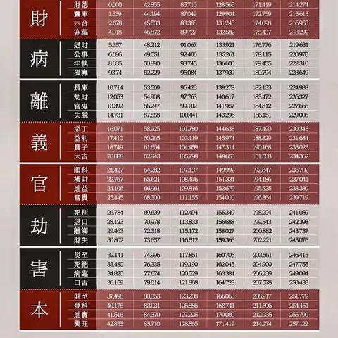 堡和缘云商贸的美篇