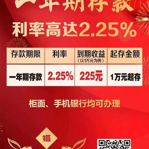 临邑农商银行科技支行“以爱为名，农商献礼”