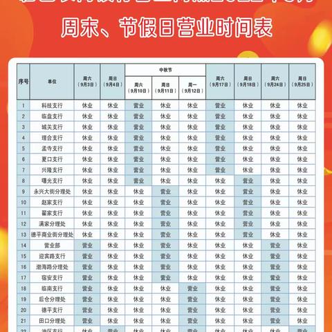 渤海路分理处“开学季”活动好礼不断