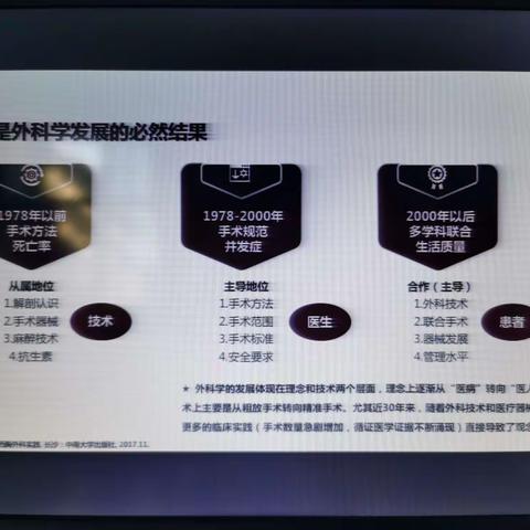 《肝胆ERAS病房点对点指导》