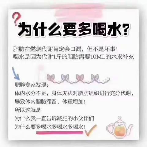 丽丽营养健康咨询的美篇