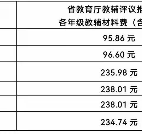 张码头小学2023春季开学通知