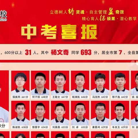 【邀您相约 最美华源】 柳林县华源学校2023秋季学位预订中……