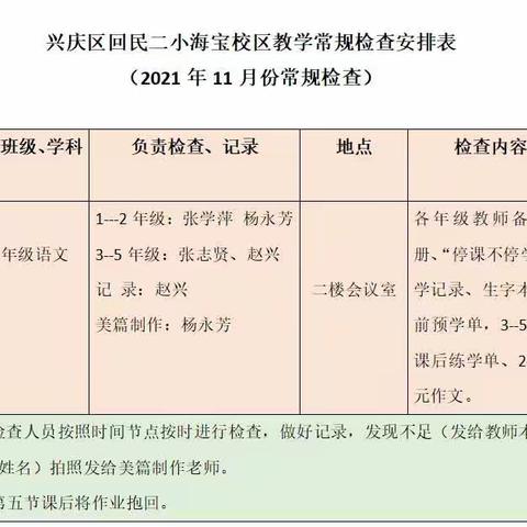 严谨促教 护航成长 ——兴庆区回民二小海宝校区语文组教学常规检查记实