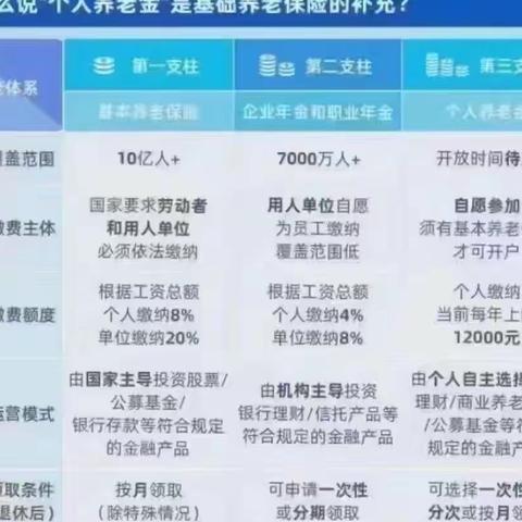 钱塘江路支行居家办公小结