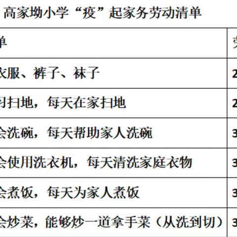 高家坳小学居家学习倡议书