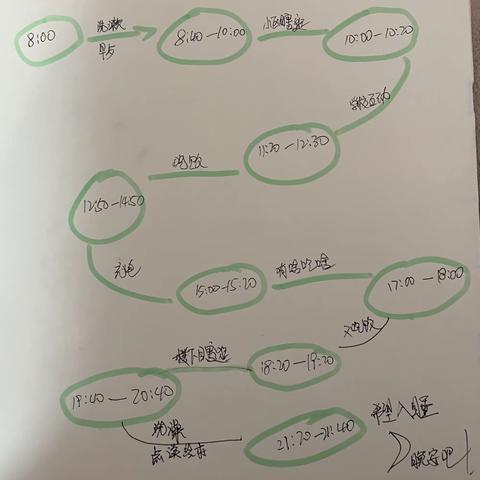 居家小课堂 第一弹