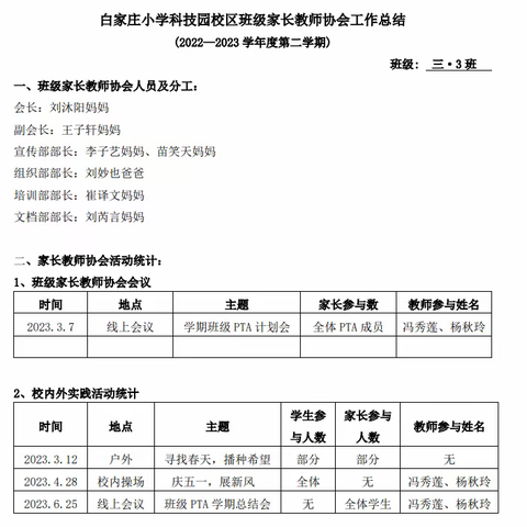 三（3）班PTA工作总结