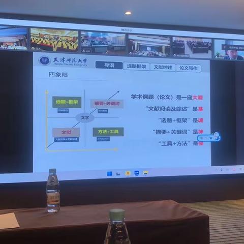 2022.11.14吴立宝《教育研究选题的来源与成果表达》