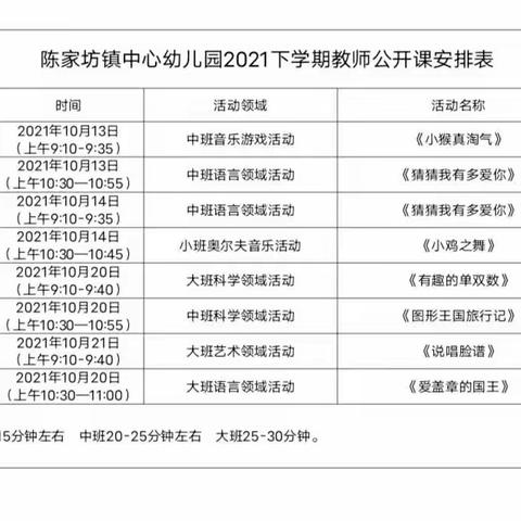 “展风采，促成长”陈家坊镇中心幼儿园2021年下学期教师公开课