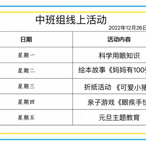 “童”抗疫，“趣”宅家——浑江区幼儿园中班组“小手拉大手，共筑防疫墙”系列活动总结篇（五）