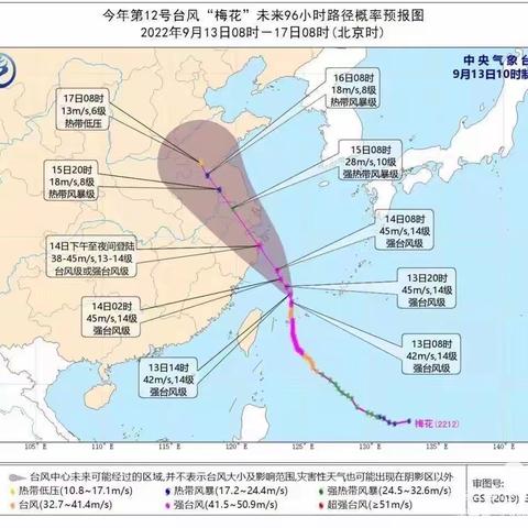 台风来袭，安全防范——凤凰集中心幼儿园防台风温馨提醒