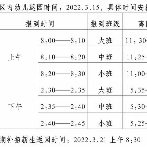 云开“疫”去，全力以“复”——金字塔幼儿园复学通知