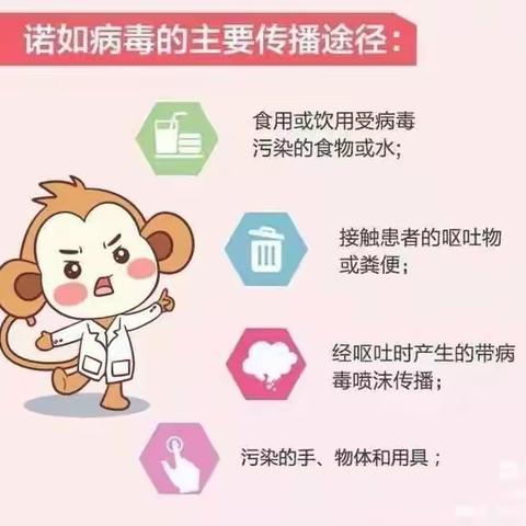 科学预防，健康成长——格林云彩兰亭幼儿园诺如病毒防控宣传
