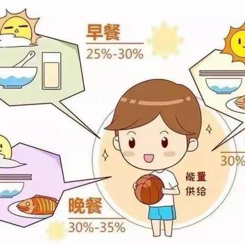 格林云彩兰亭幼儿园十月第四周食谱