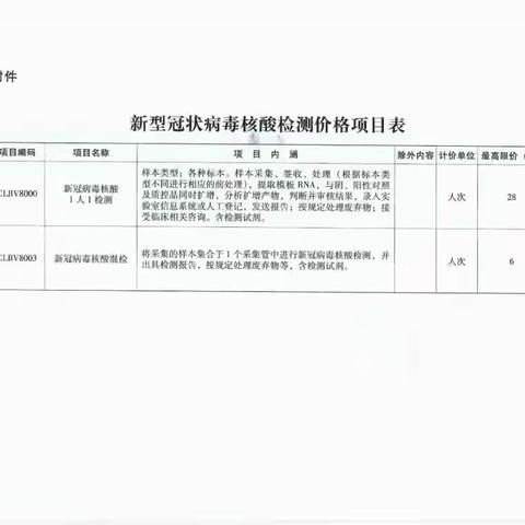 【重要通知】腾格里经济技术开发区中心卫生院关于调整新冠病毒核酸检测项目价格的通知