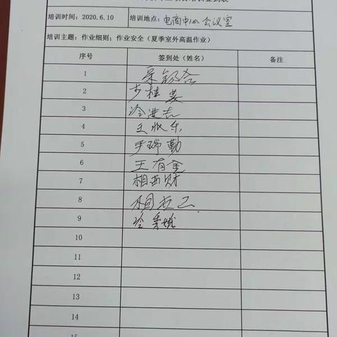 （内刊）关于洋河镇环卫项目作业细则及作业安全的培训报告