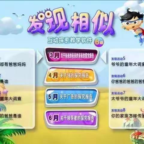 《发现相似》关于爸爸的爸爸的爸爸的探究报告