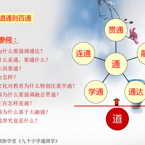 道通则一通百通