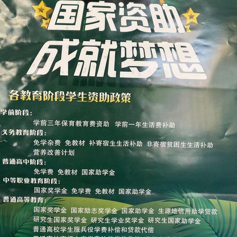 童心向党，感恩资助——群科新区小天鹅幼儿园