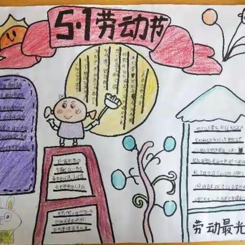 胡桥学校五一劳动节学生手抄报展示