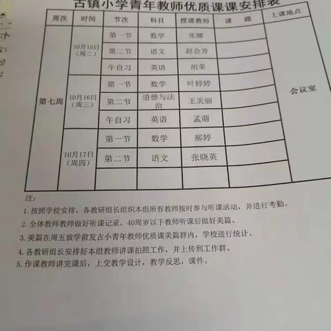 古镇小学青年教师优质课展示活动（数学篇）