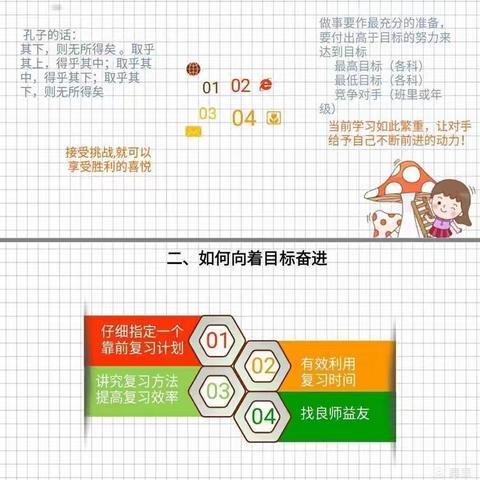 做好充分准备，迎接期中考试——记六年级二班期中考试总动员主题班会